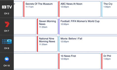 perth tv channel listings.